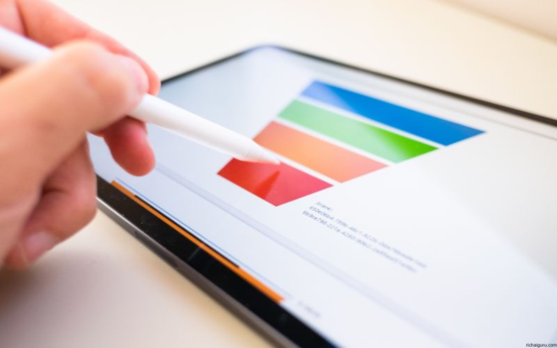 How to Automate Your Entire Sales Funnel with AI